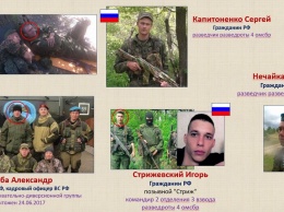 СБУ назвала имена еще 15 россиян, служивших в разведроте «ЛНР» вместе с Агеевым