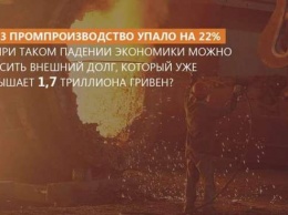 Вилкул: Уничтожив экономику и набрав колоссальные кредиты, власть вынудит Украину расплачиваться землей и миллионами гастарбайтеров
