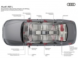Новая Audi A8: уникальную акустику и 3D-звук создала компания Bang & Olufsen