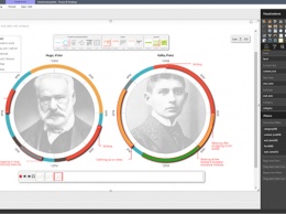 Microsoft Timeline Storyteller: новая среда для интерактивной визуализации данных