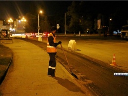 В Керчи начался ремонт разбитой улицы Мирошника