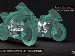 Наглядно и доступно: плюсы и минусы разных двигателей MotoGP в одном видео