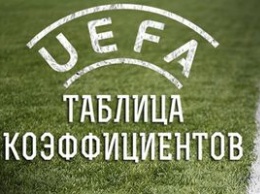 Таблица коэффициентов УЕФА. Урожайная неделя для Украины