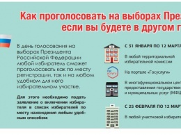 МФЦ Крыма приняли более 6,5 тысяч заявлений о включении в список избирателей по месту пребывания