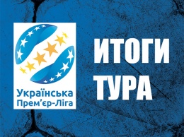 Чемпионат Украины, 24-й тур: события, герои и статистика