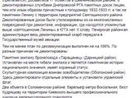 Депутата Киеврады перечислил, что еще недокоммунизировано в Киеве