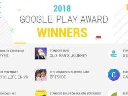 Google назвала победителей Google Play Awards
