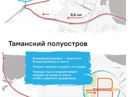 Схема заезда на Керченский мост