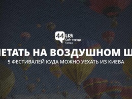 Где и почем полетать на воздушном шаре: 5 фестивалей, куда можно уехать из Киева