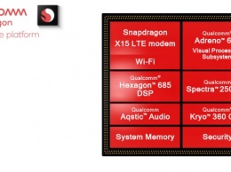 Snapdragon 710 принесет AI и флагманские функции в менее дорогие телефоны