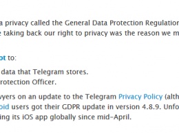 Apple впервые за полтора месяца пропустила обновление Telegram в App Store