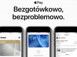 Apple Pay пришел в Польшу