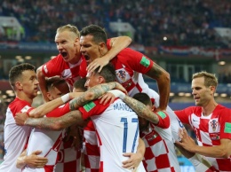Финансковый симулятор предсказывает финал Бразилия - Хорватия