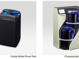 Honda и Panasonic протестируют систему шеринга аккумуляторов для электрических мотоциклов