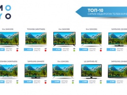 Топ-10 самых доступных телевизоров с DVB-T2