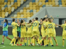Женская сборная Украины проведет последний матч отбора к ЧМ-2019 в Тернополе