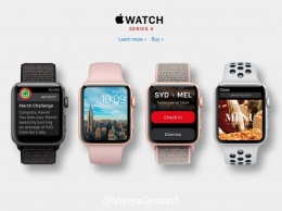 В России досрочно рассекретили новые Apple Watch