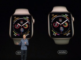 Apple представила новые смарт-часы Watch Series 4 и назвала их стоимость
