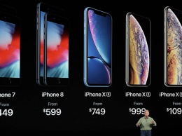Apple представила новые смартфоны iPhone
