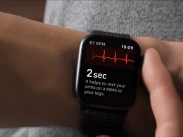Apple Watch Series 4 не будут снимать ЭКГ в России