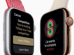 Цена и характеристики новых Apple Watch Series 4