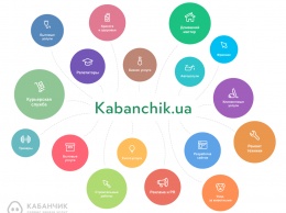 Kabanchik.ua – сервис, который помогает зарабатывать
