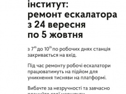В Киеве временно меняют режим работы станции метро "Политехнический институт"