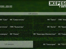 Футбольные клубы «Евпатория» и «ТСК-Таврия» еще на стадии жеребьевки 1/8 финала, прошли сразу в четвертьфинал Кубка Крыма
