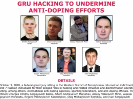 В России в открытом доступе обнаружены данные более 300 офицеров ГРУ - The Insider
