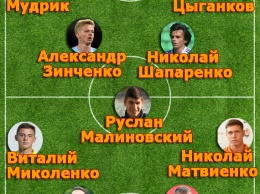 Команда мечты: как может выглядеть сборная Украины через 5 лет