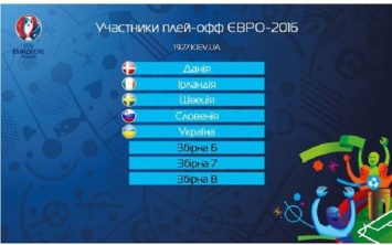 С кем Украина сыграет в стыковых матчах за выход на Евро-2016?