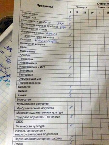 В школах "ДНР" изобрели новый язык "Народов Донбасса"