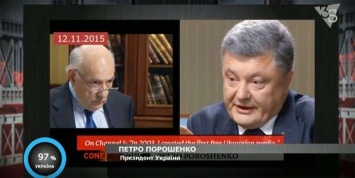 Шустер показал часть скандального интервью Порошенко о бизнес-активах президента (ВИДЕО)