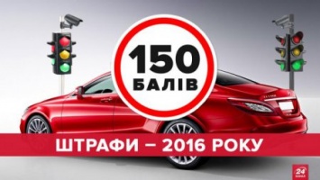 Как будут штрафовать водителей в Украине в 2016 году (ИНФОГРАФИКА)