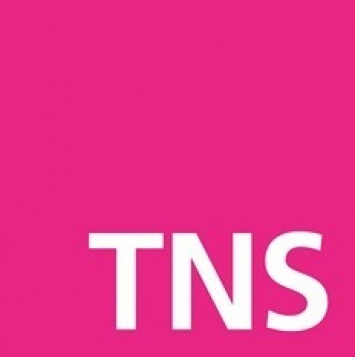 TNS представил обновленный рейтинг самых популярных сайтов Украины