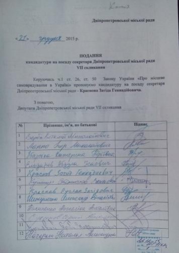 Почему «Правый сектор», «Азов» и демобилизованные военные неделю будут стоять на входе в Днепропетровский горсовет?