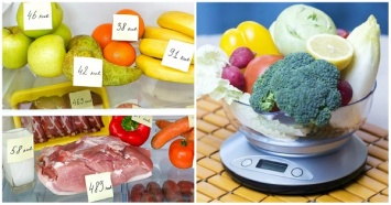 Как похудеть с помощью кухонных весов: все калории под контролем!