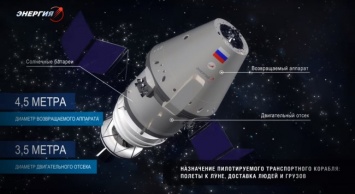 Российский космический аппарат «Федерация» будет в 3,5 раза дешевле американского Dragon V2
