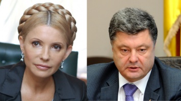Опрос: Тимошенко дышит в спину Порошенко