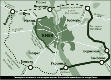 Представлен впечатляющий проект новой окружной дороги вокруг Киева