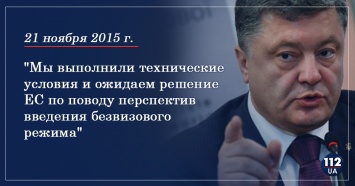 Это победа: Топ-5 обнадеживающих цитат Порошенко о безвизовом режиме
