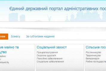 Предприниматели Красноармейска и Димитрова начнут получать элекронные оповещения о грядущих проверках