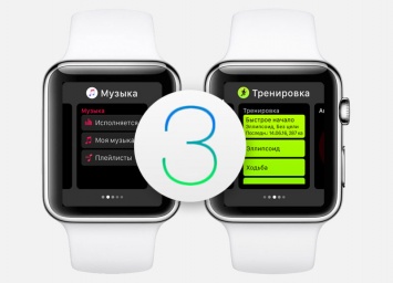 Как Apple добилась мгновенного запуска приложений watchOS 3