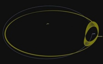 NASA открыло новый спутник Земли - астероид 2016 HO3
