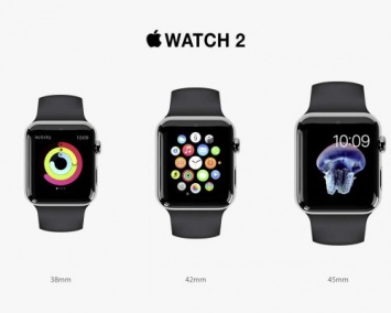 На Apple Watch 2 установят фронтальную камеру и дополнительные аппаратные кнопки