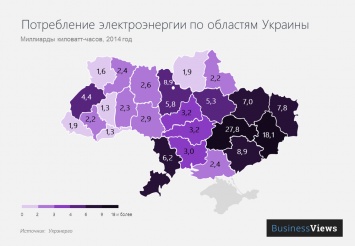 Да будет свет: где и сколько электроэнергии потребляют и производят в Украине