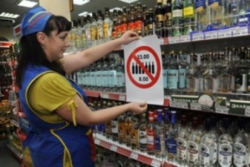 Правила использования контрольно-кассовой техники при розничной продаже алкогольной продукции