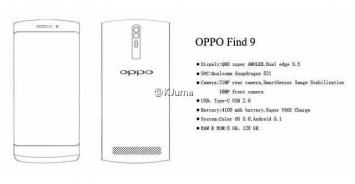 OPPO Find 9 выйдет с процессором Snapdragon 821 и 8 ГБ ОЗУ