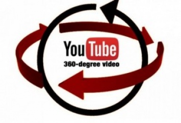 YouTube составил рейтинг рекламных роликов с технологией 360 градусов