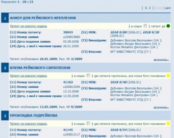 Дубневичи продали железной дороге рельсовых скреплений на 14 миллионов